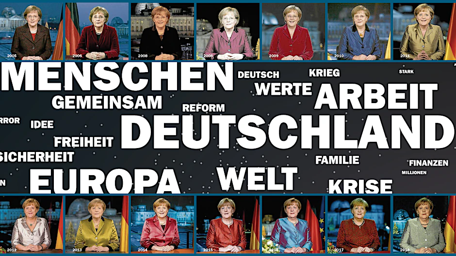 Die exklusive Datenanalyse zu Angela Merkels Neujahrsansprachen