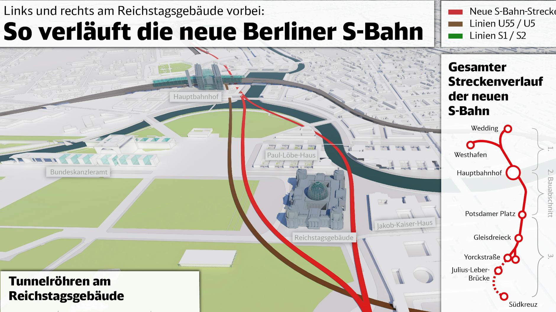 Die Karte zeigt, wo der Tunnel verlaufen wird. Am Reichstagsgebäude wird die westliche Röhre weiter abgerückt als bisher vorgesehen.