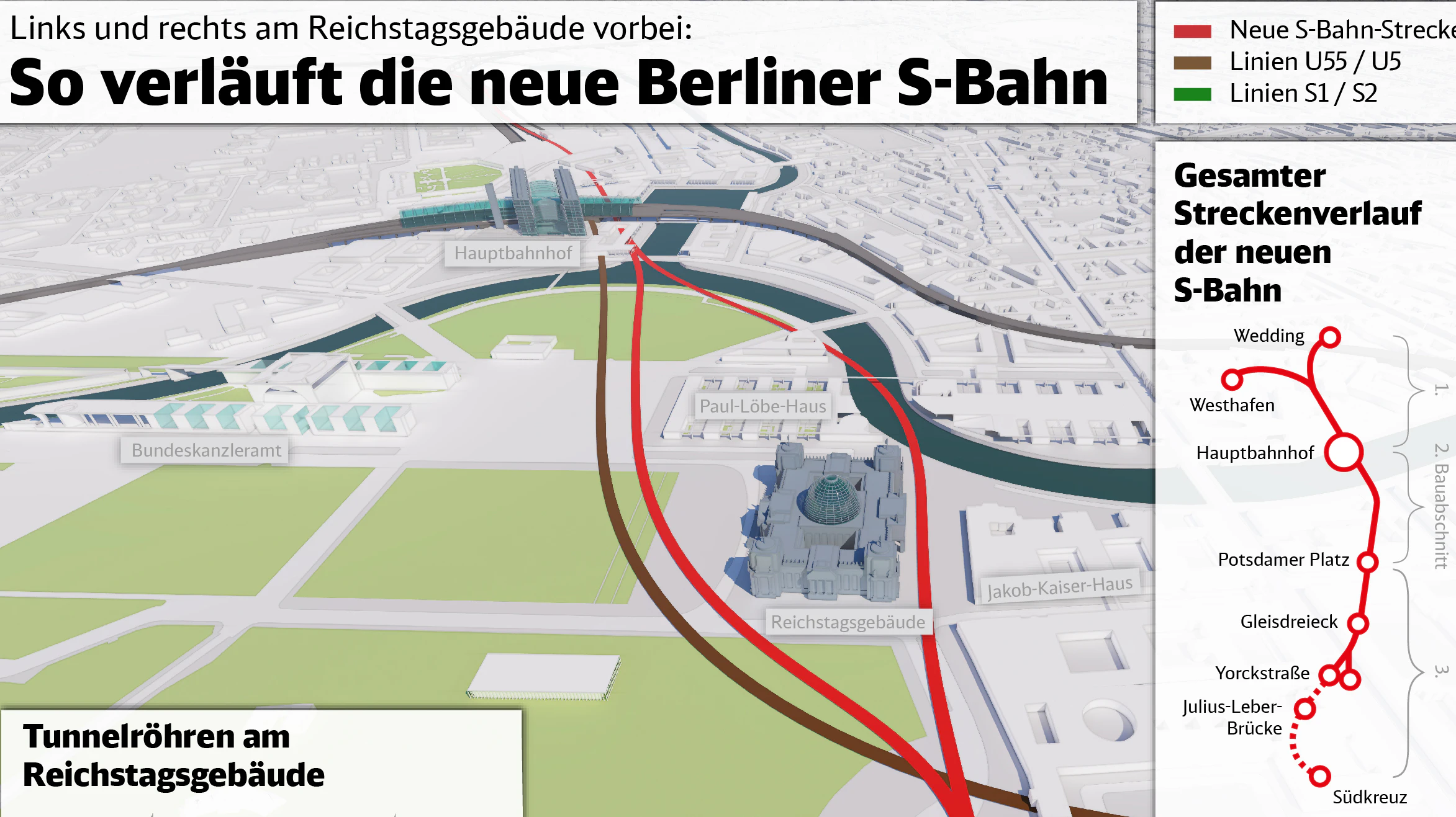 Die Karte zeigt, wo der Tunnel verlaufen wird. Am Reichstagsgebäude wird die westliche Röhre weiter abgerückt als bisher vorgesehen.