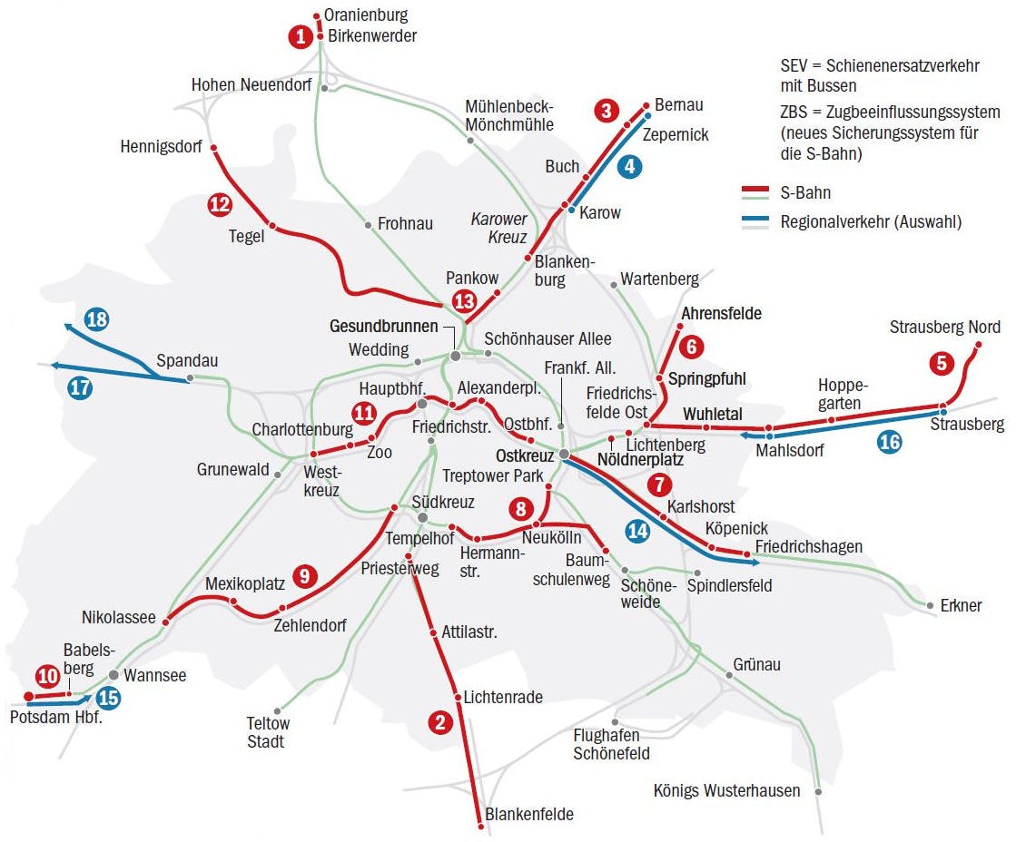 bauvorhaben von DB Netz auf Bahnstrecken in Berlin und Umland.