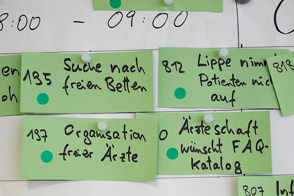 Krisenmanagement: Zettel mit Statusmeldungen.