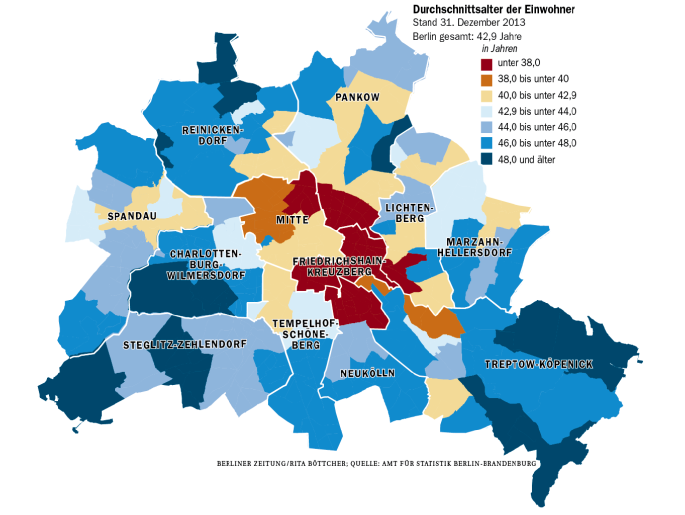 Bevölkerungsentwicklung Berlin wächst und wächst und wächst