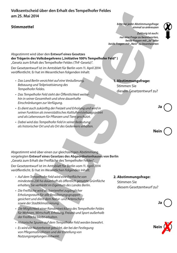 Oben enthalten/unten Nein: Für diese Stimmverteilung können sich Wähler entscheiden, die Wohnungen auf dem Tempelhofer Feld sinnvoll finden, aber die bisherigen Pläne des Senats ablehnen – aus welchen Gründen auch immer. Doch auch hier gilt: Das erhöht die Wahrscheinlichkeit, dass keines der beiden Gesetze am 25. Mai die nötige Mehrheit bekommt. Die Zahl der Nein-Stimmen wären nur ausschlaggebend, wenn beide Gesetze das Quorum erreichen und die exakt gleiche Zahl an Ja-Stimmen bekommen.