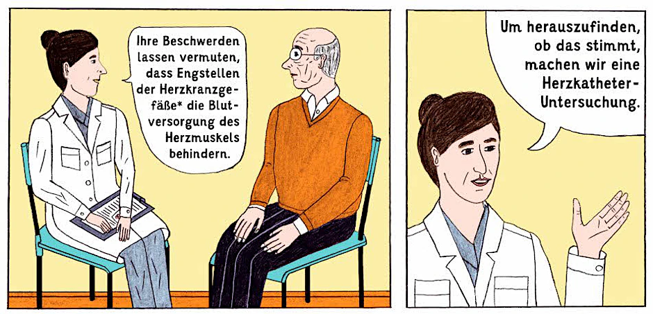 Bilder aus dem Aufklärungs-Comic zur Herzkatheter-Untersuchung, entwickelt von Kardiologen der Berliner Charité.
