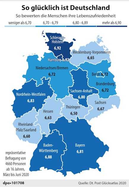 Glücksatlas 2020 Wo das Glück in Deutschland zu Hause ist