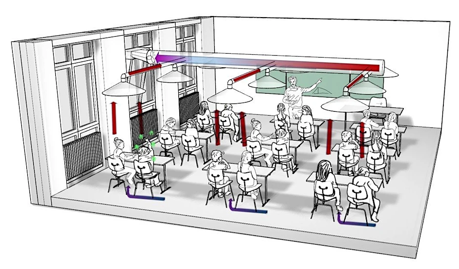 Schematische Darstellung der Abluftanlage in einem Klassenraum, wie Mainzer Forscher sie zum Nachbauen konzipiert haben.