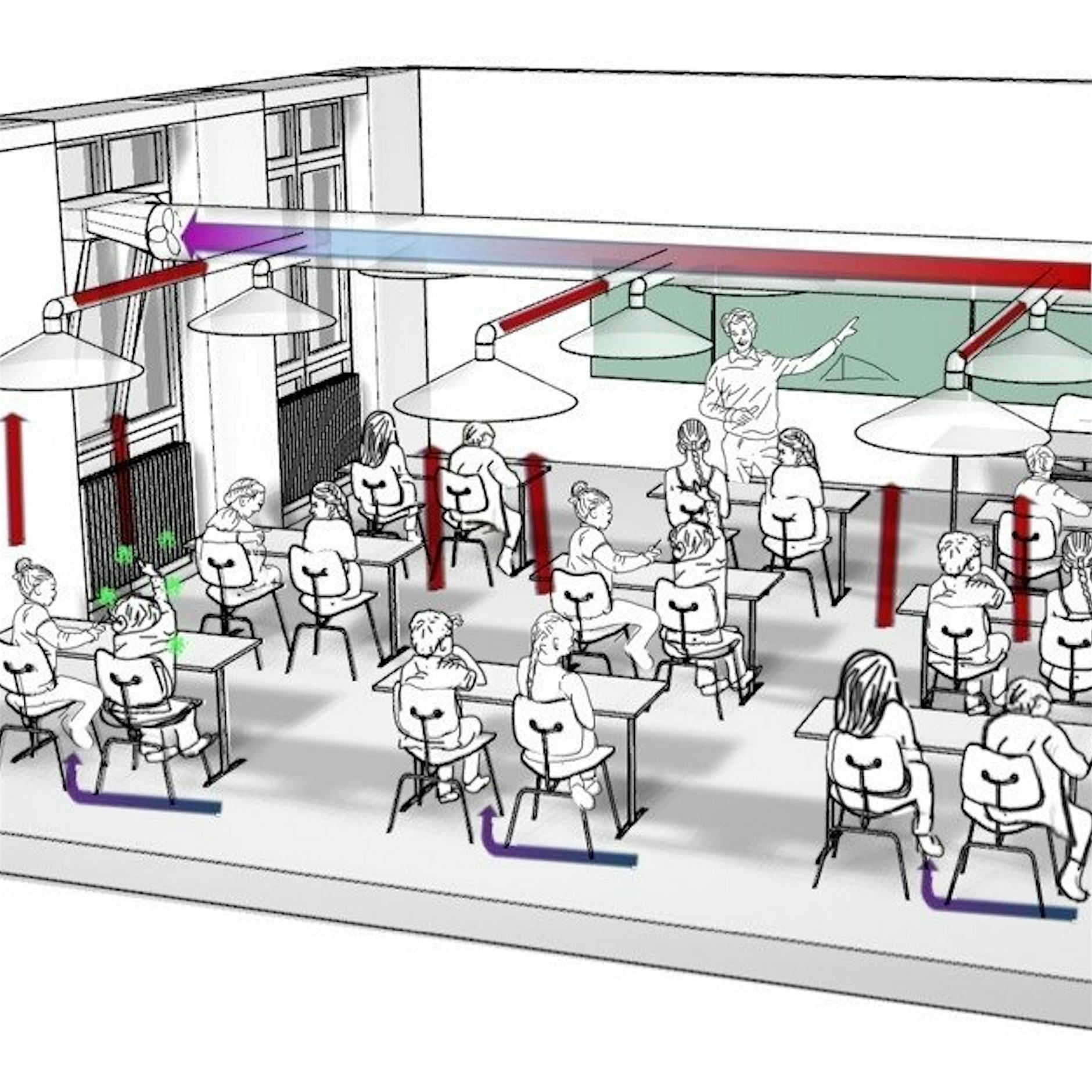 Lüftungsanlagen: Man kann sie kaufen – oder einfach selber bauen