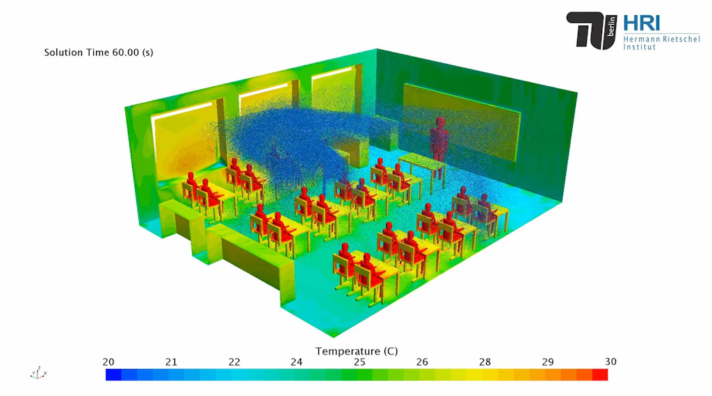 Lüften is the answer to keeping schools corona-free
