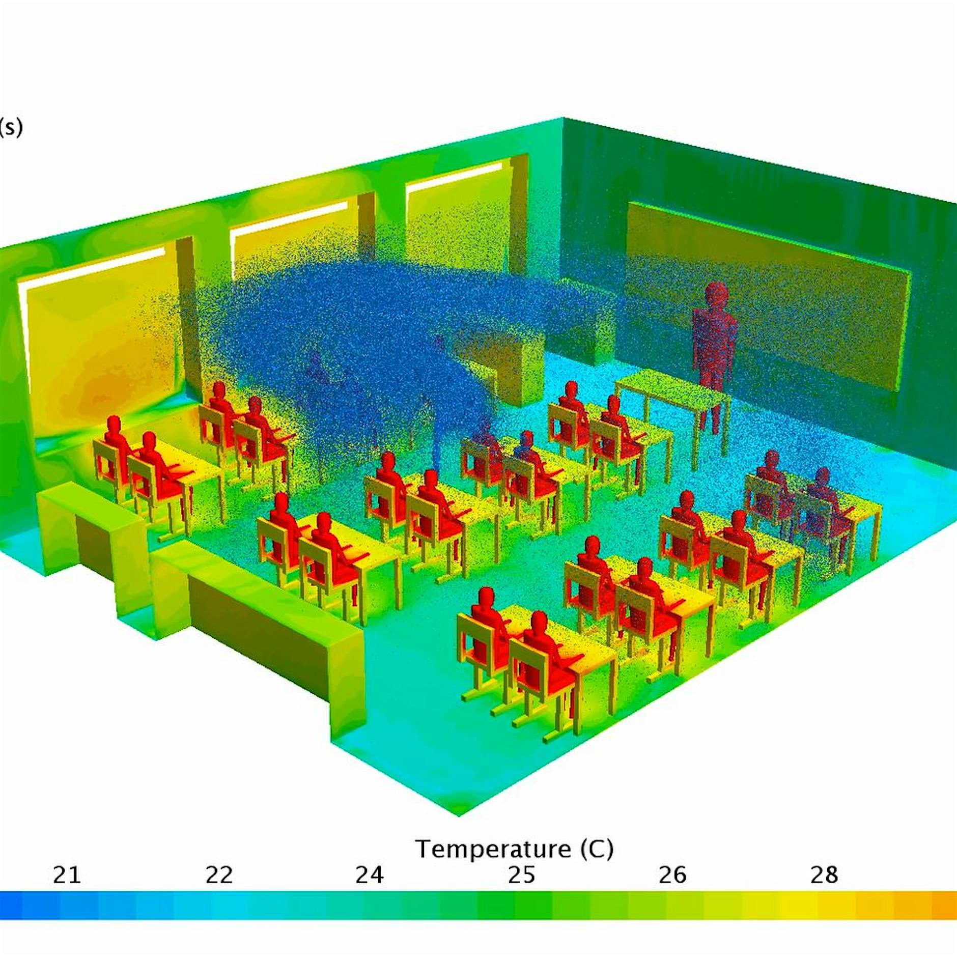 Lüften is the answer to keeping schools corona-free