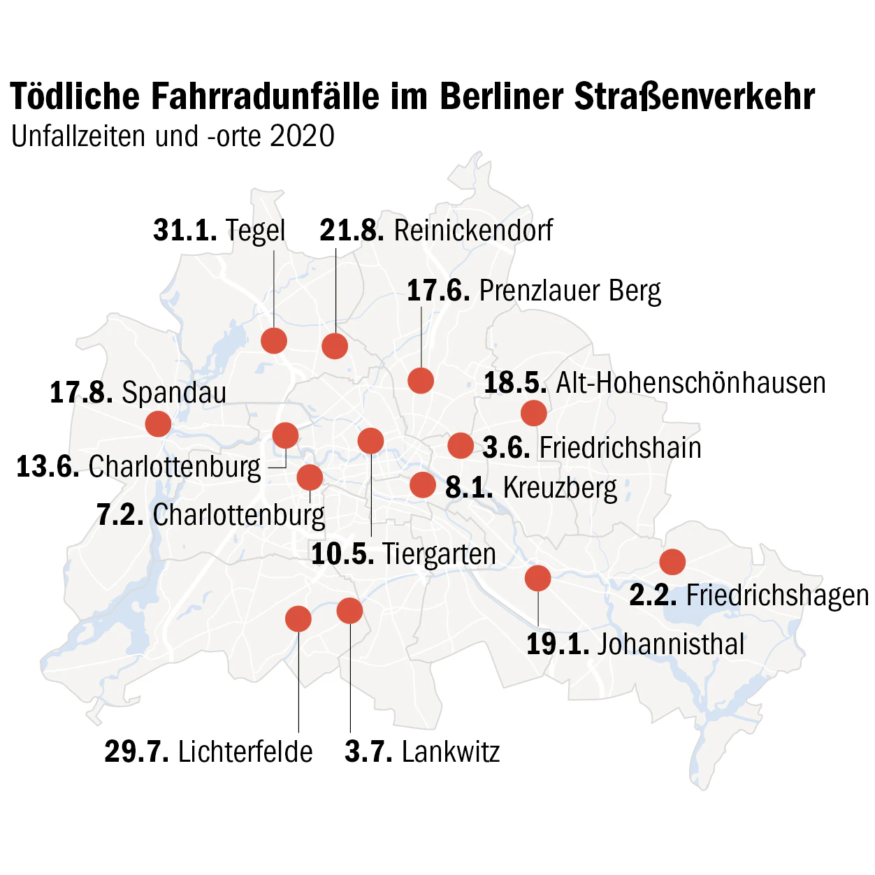 The locations and dates of fatal bike accidents in Berlin in 2020 so far.