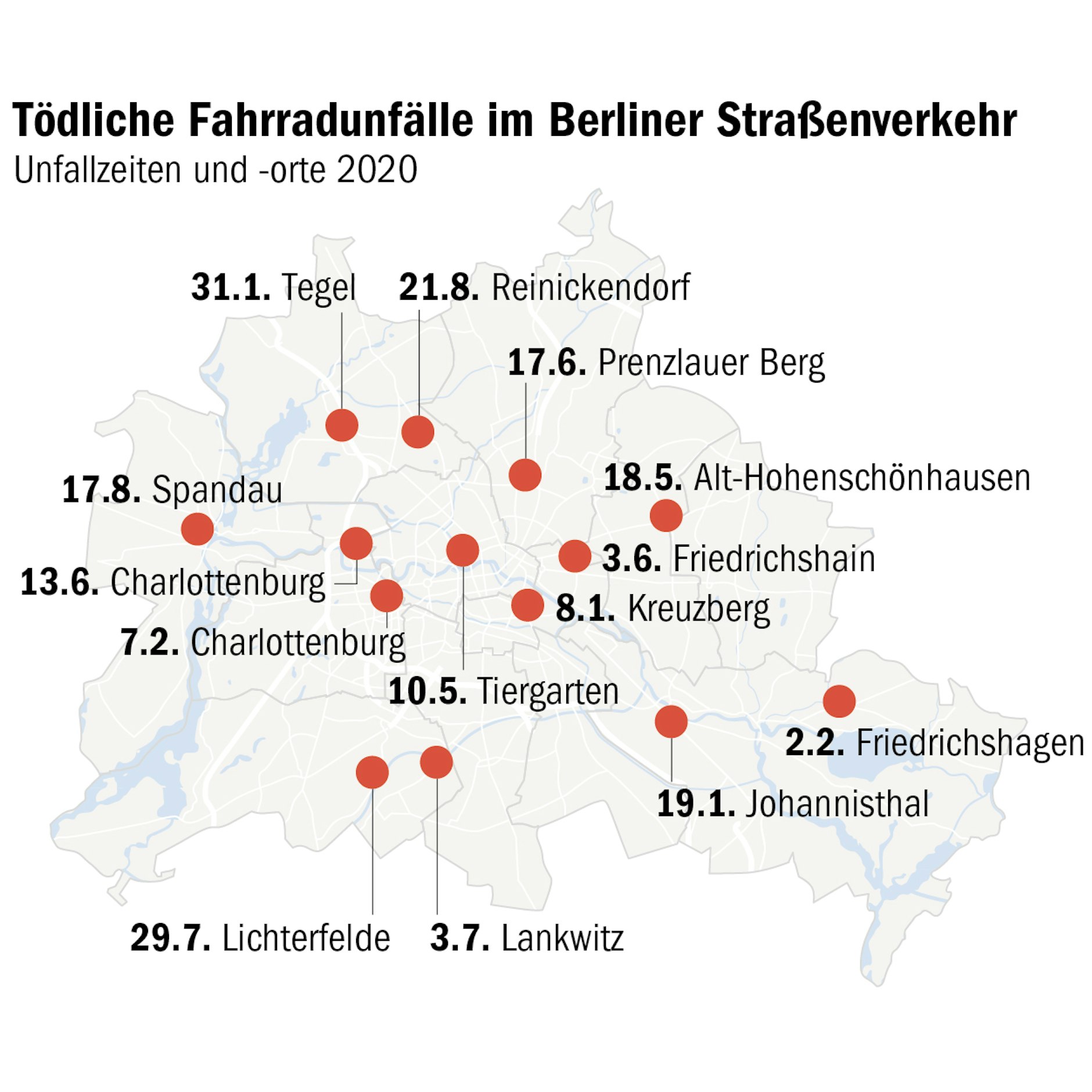 The locations and dates of fatal bike accidents in Berlin in 2020 so far.