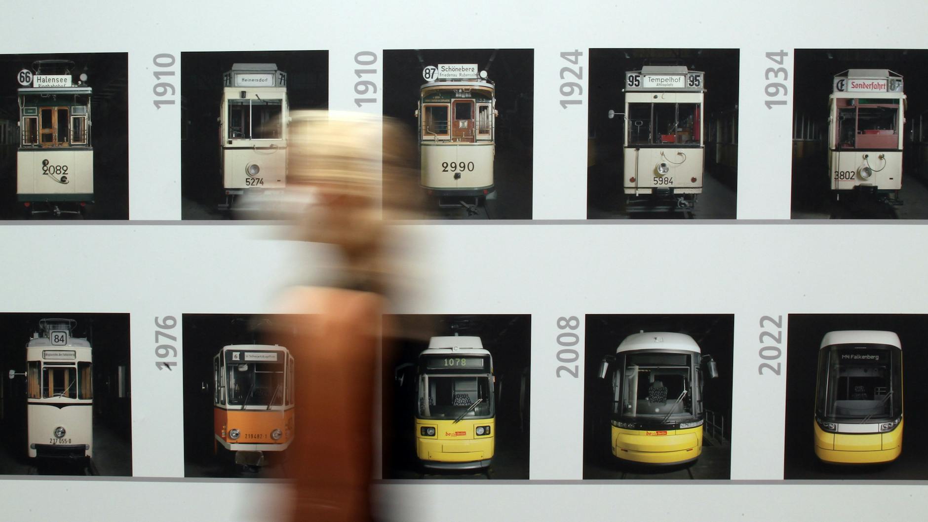 Ahnengalerie Berliner Straßenbahn: unten rechts der neue Zug, dessen erste Exemplare Ende 2022 in Betrieb gehen sollen.