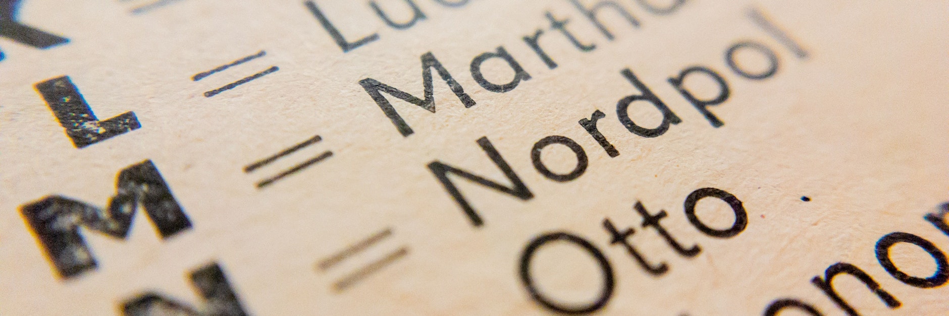 Eine Buchstabiertafel aus einem Potsdamer Telefonbuch aus dem Jahr 1964.