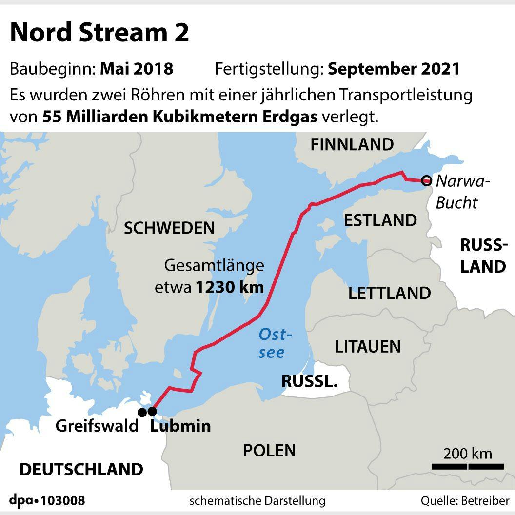 Die Gaspipeline Nord Stream 2 durch die Ostsee.