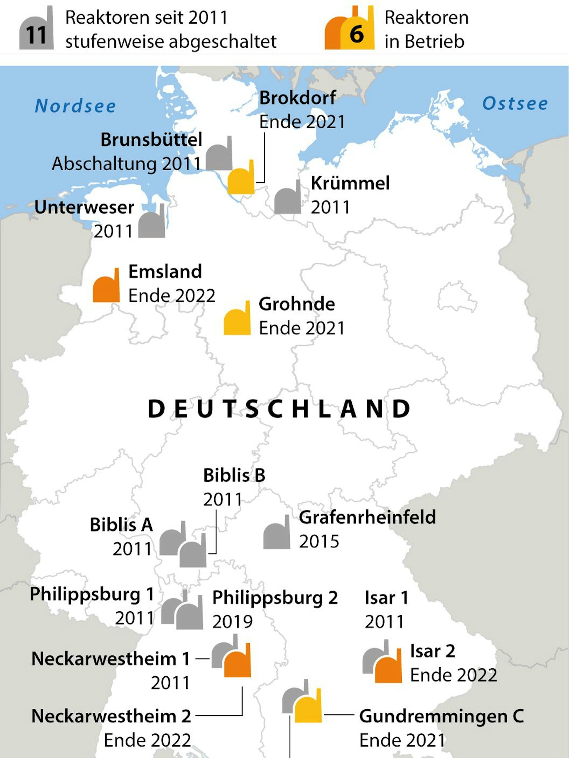 Die Grafik zeigt, welche Atomkraftwerke schon vom Netz sind und welche noch abgeschaltet werden.