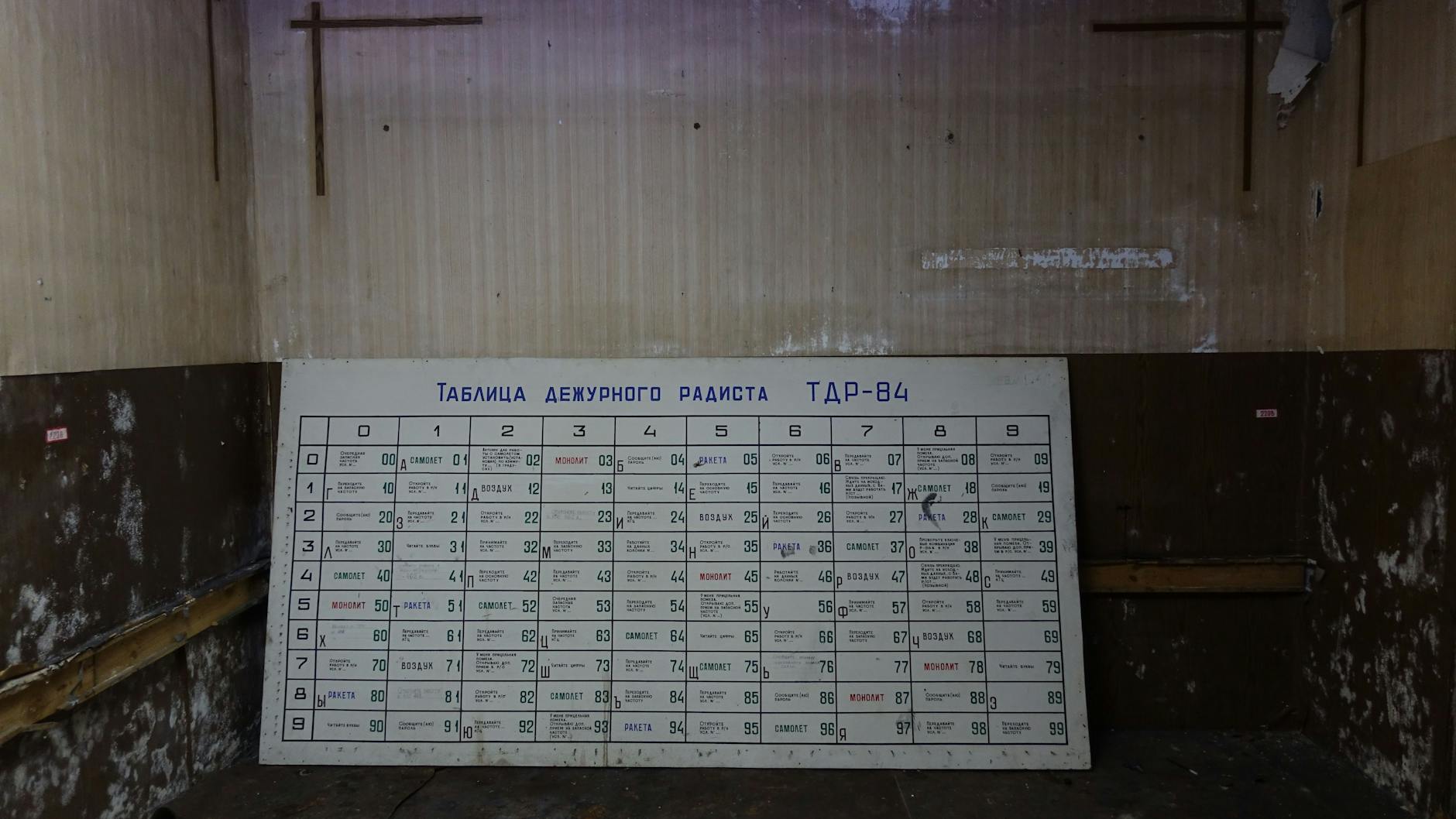 Eine alte Schautafel der Sowjetarmee ist im Hochbunker zurückgeblieben.