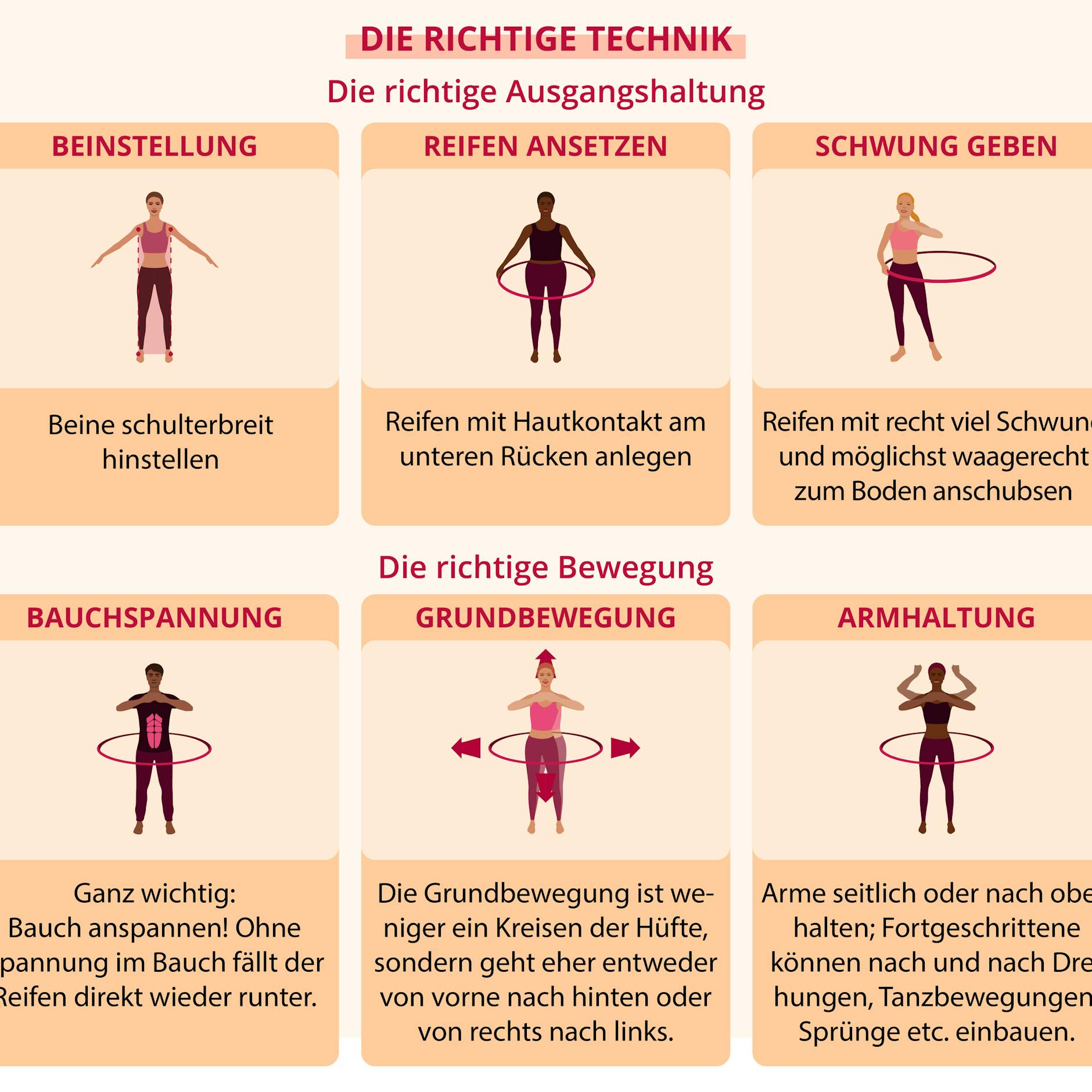 So wird’s gemacht: Mit diesen einfachen Übungen werden Sie zum Hula-Hoop-Profi.