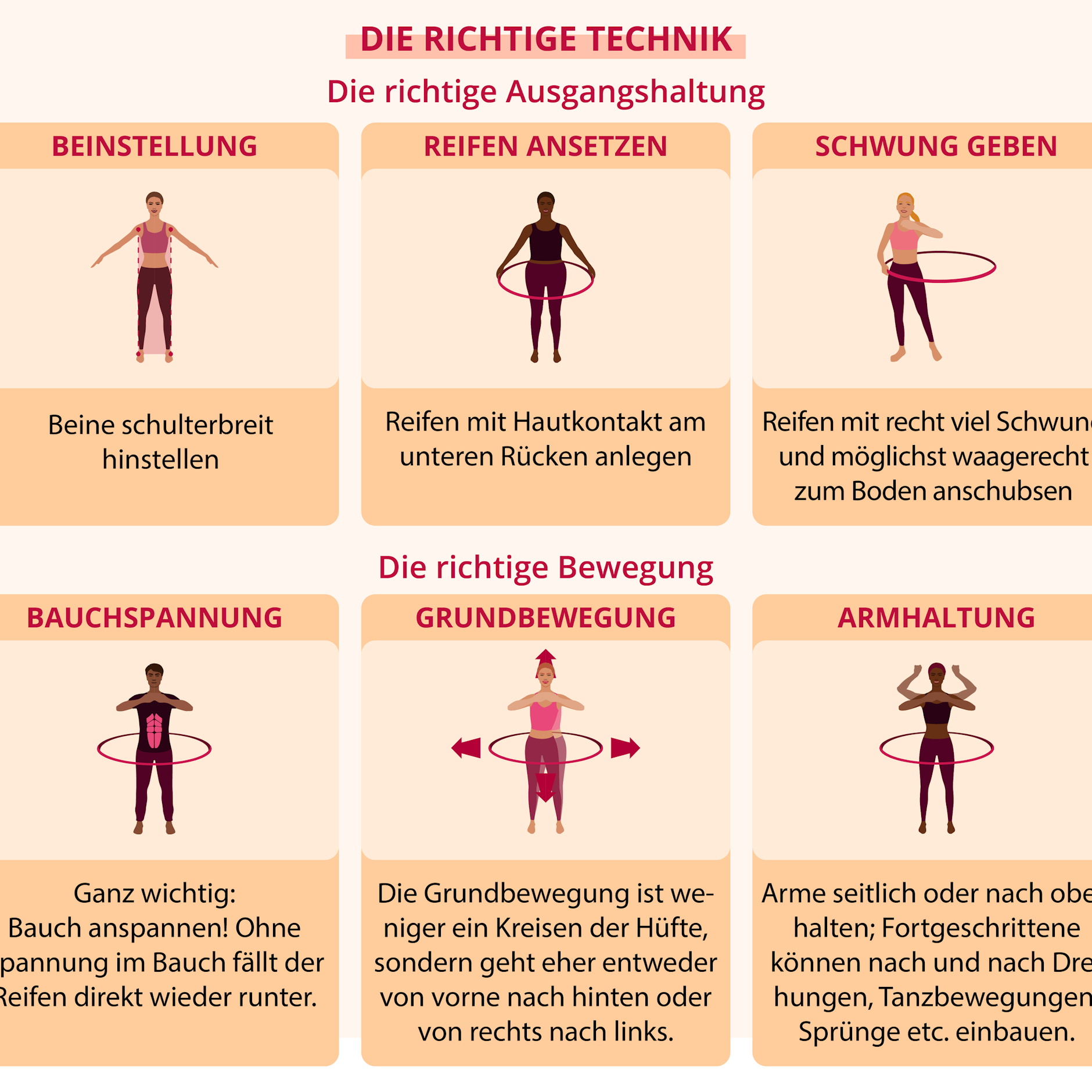 So wird’s gemacht: Mit diesen einfachen Übungen werden Sie zum Hula-Hoop-Profi.