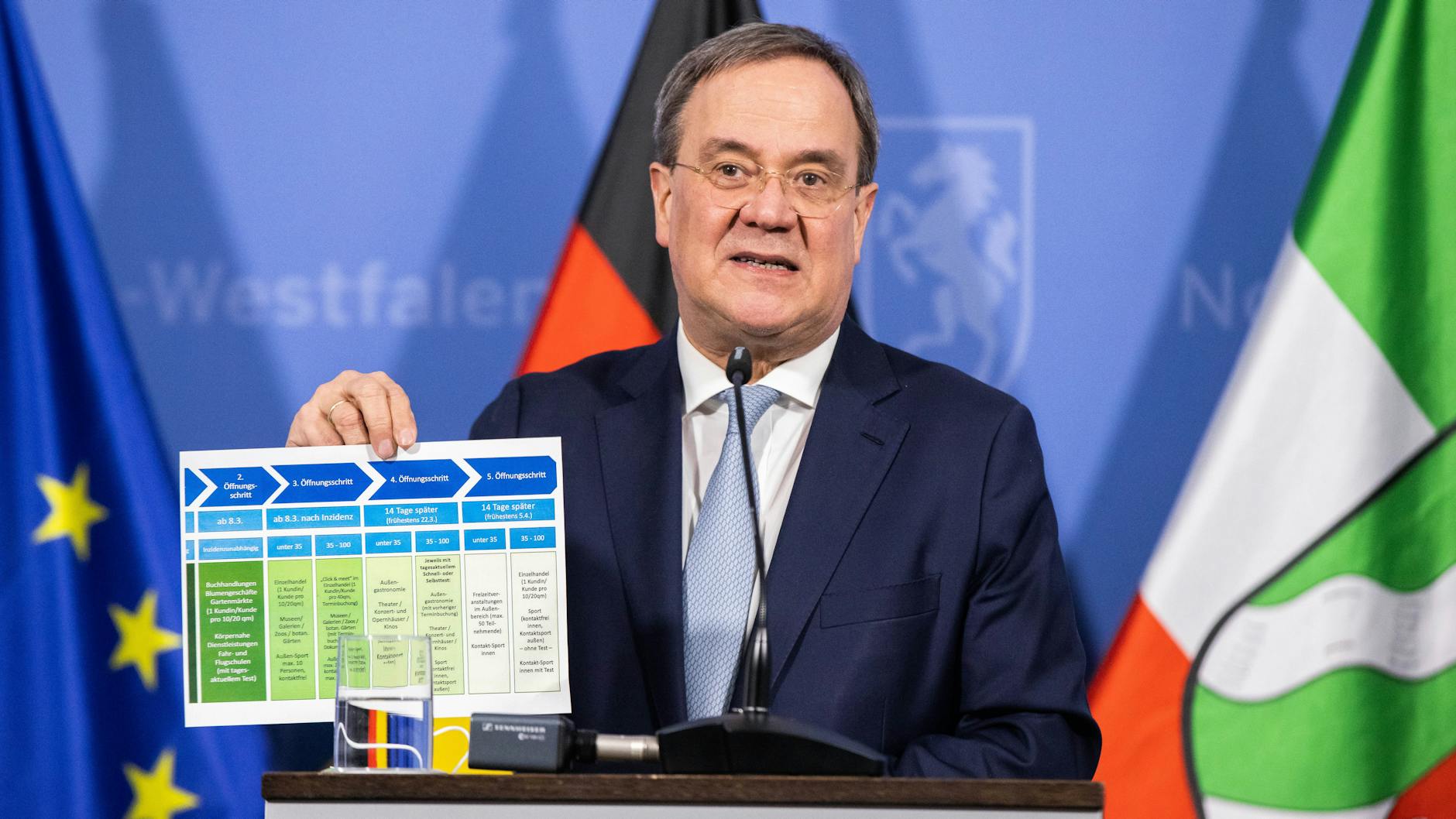 Der nordrhein-westfälische Ministerpräsident Armin Laschet (CDU) mit dem Plan für die Zukunft.