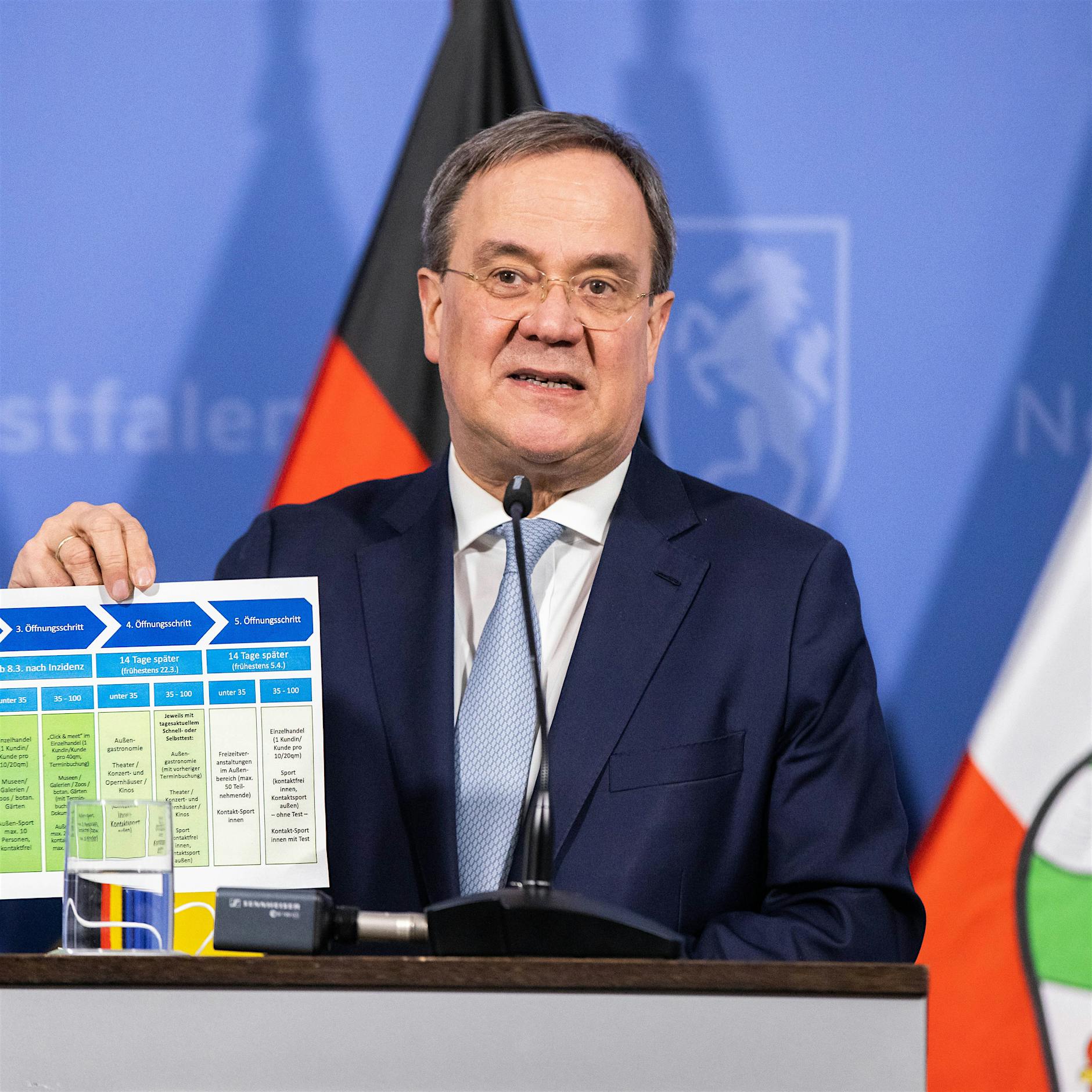 Der Weg aus dem Lockdown wird immer komplizierter