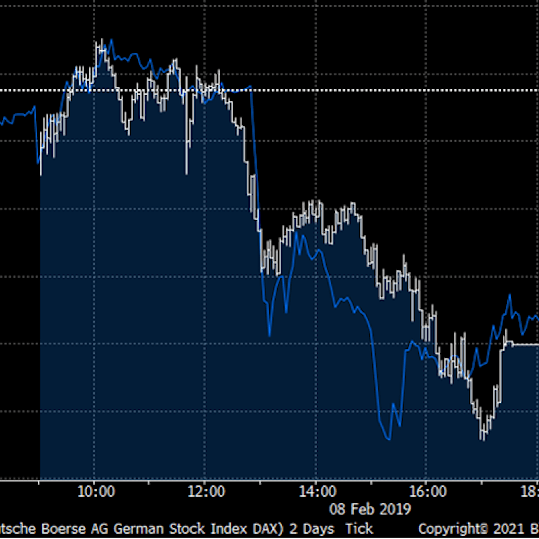 Wirecard: Grüße aus dem Elfenbeinturm