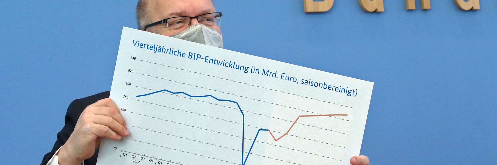 Peter Altmaier (CDU) mit einer Grafik, die die erwartete Entwicklung der Wirtschaft zeigt: 2020 steil abwärts und wieder hoch, rot dargestellt ist die Prognose. 