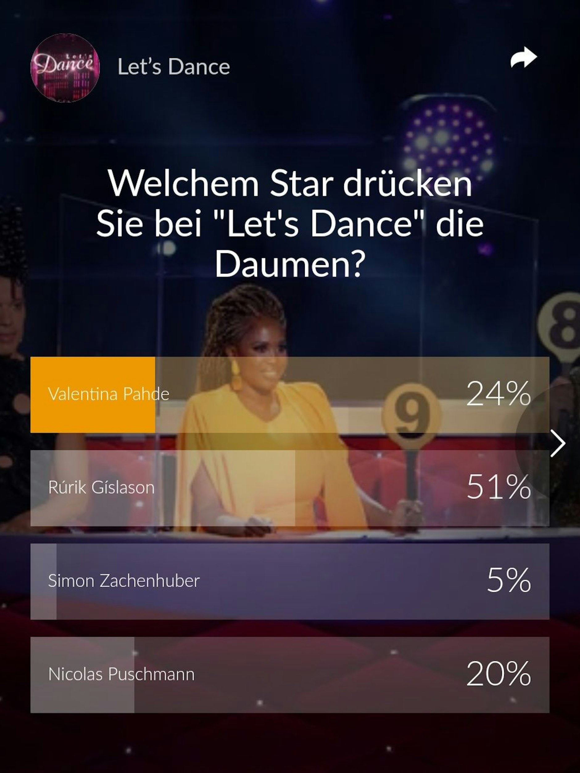 Diese Umfrage-Werte von Freitag-Mittag zeigen ein deutliches Bild von der Meinung der „Let's Dance“-Fans.