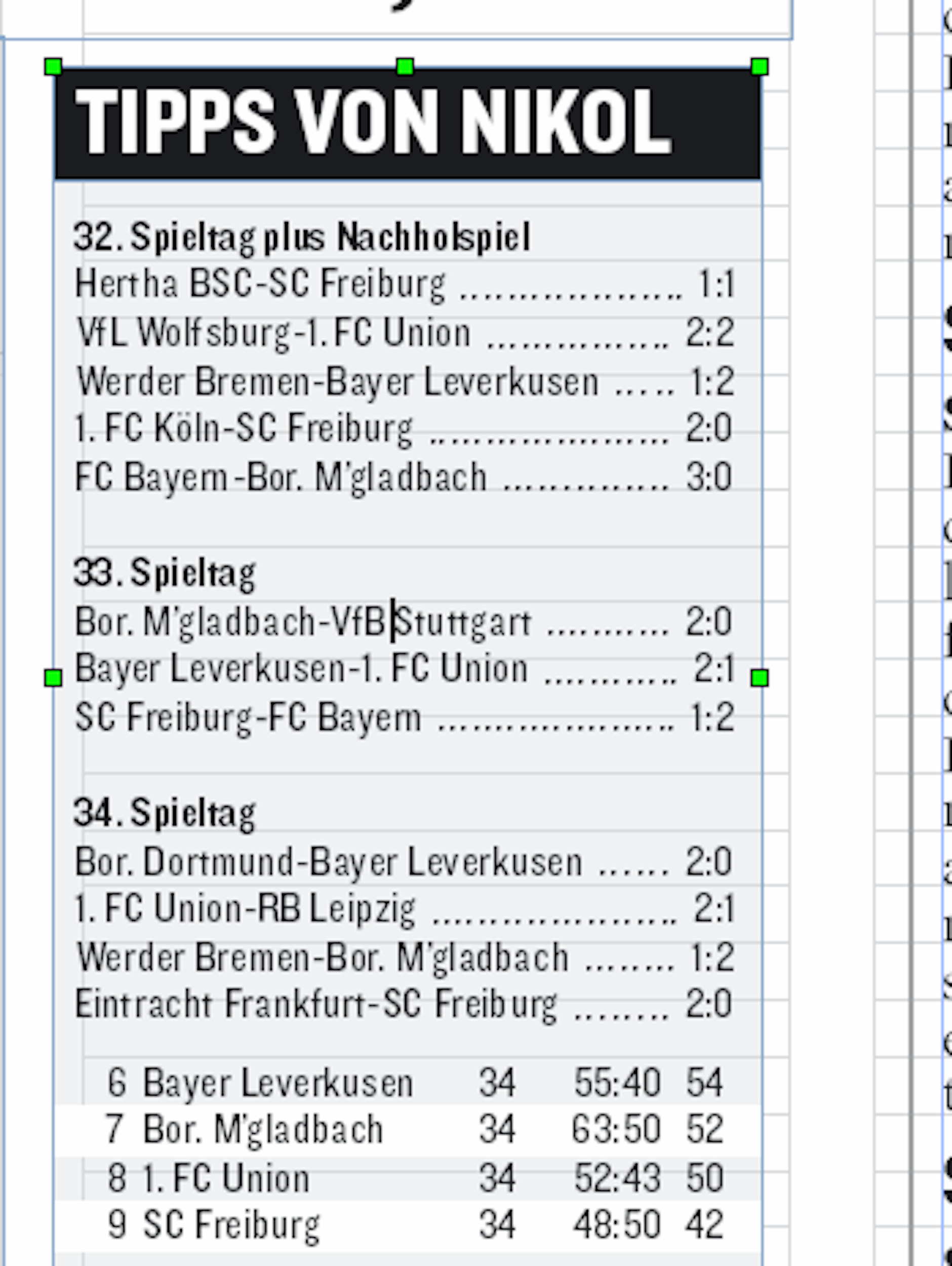 Die Tipps von Ronny Nikol