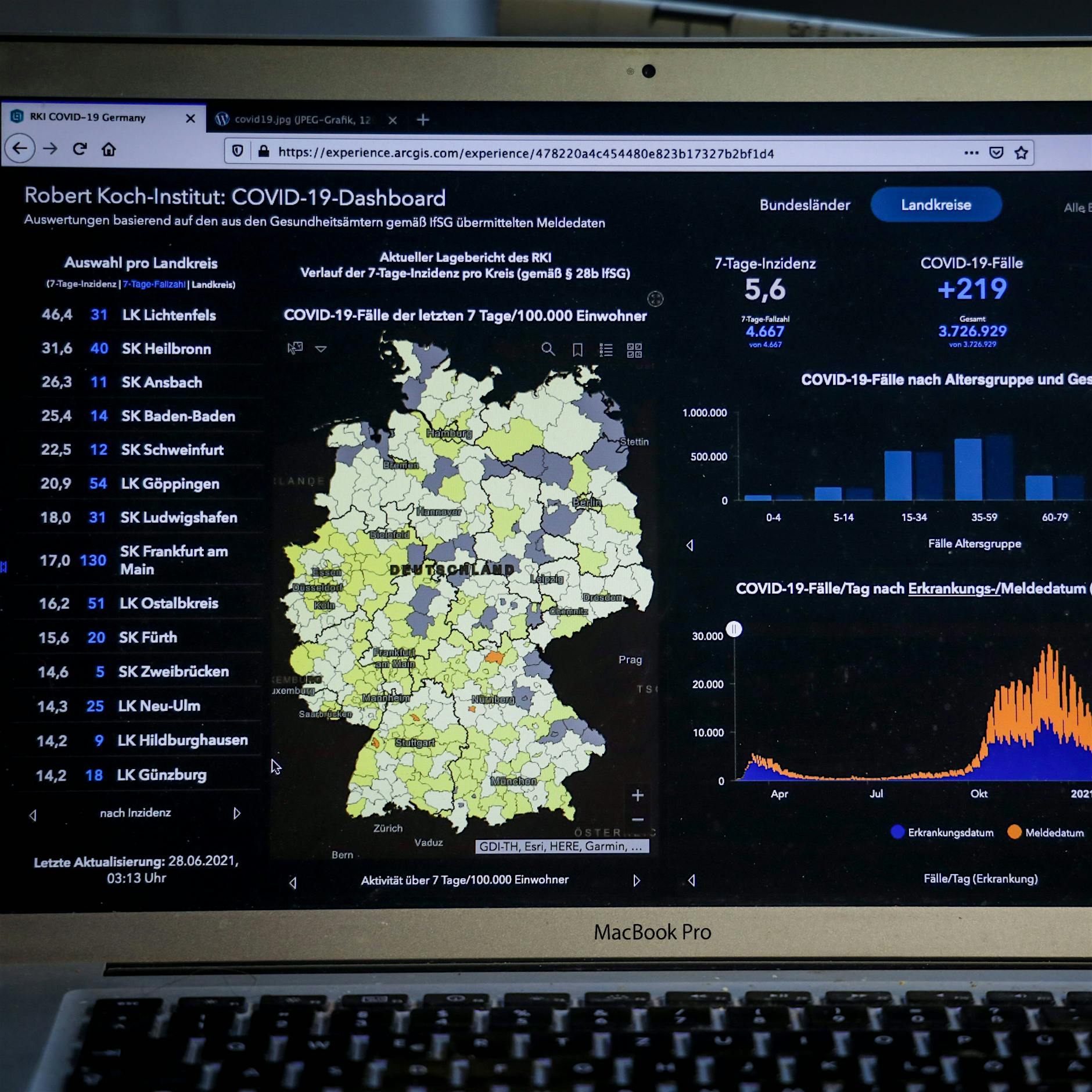 Corona: Jeder zehnte Landkreis in Deutschland mit Inzidenz von 0