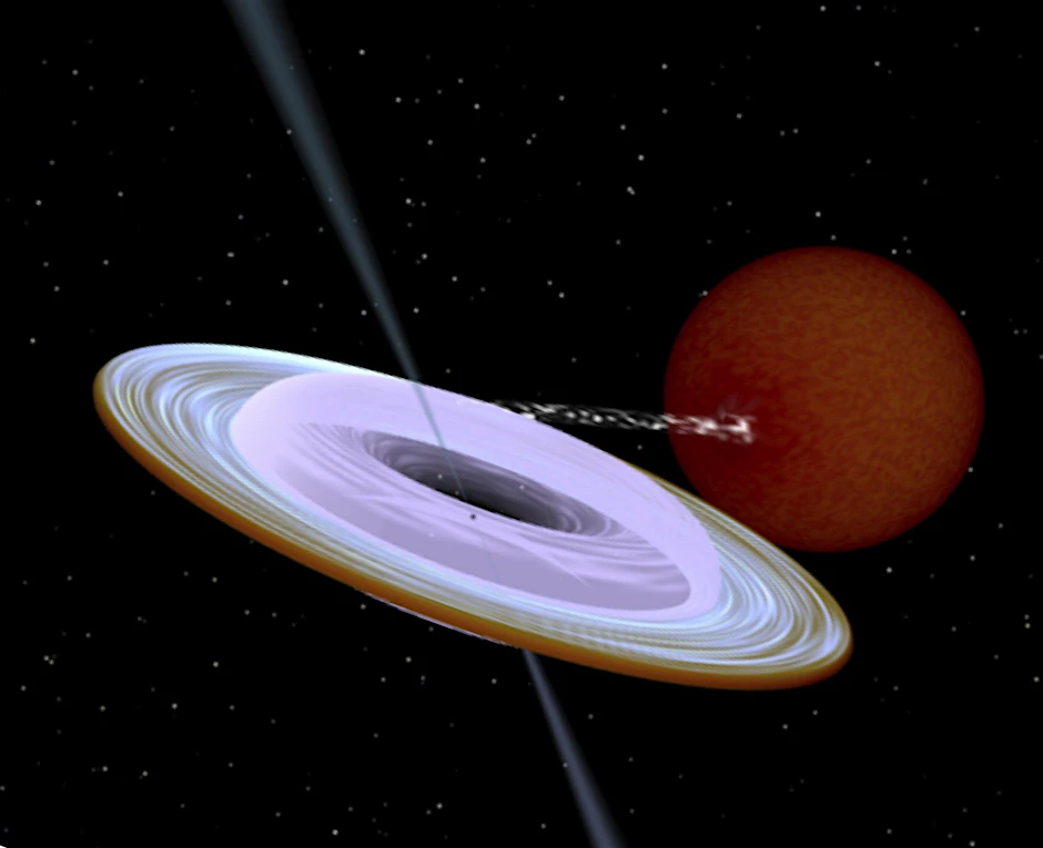 Die Rotationsachse des Schwarzen Loches steht extrem gekippt auf seiner Bahnebene. Theoretisch sollte dies nicht möglich sein (Simulation).