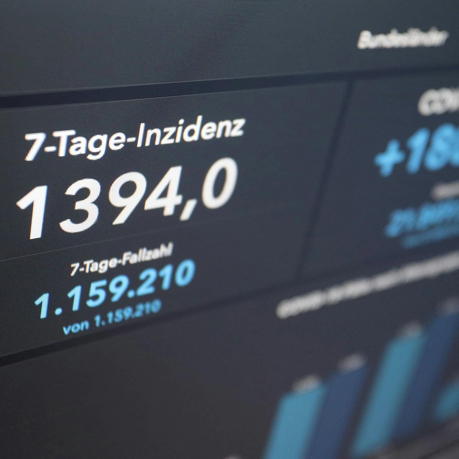 Diesen Corona-Irrsinn versteht keiner mehr! Warum schützt uns die Politik nicht?
