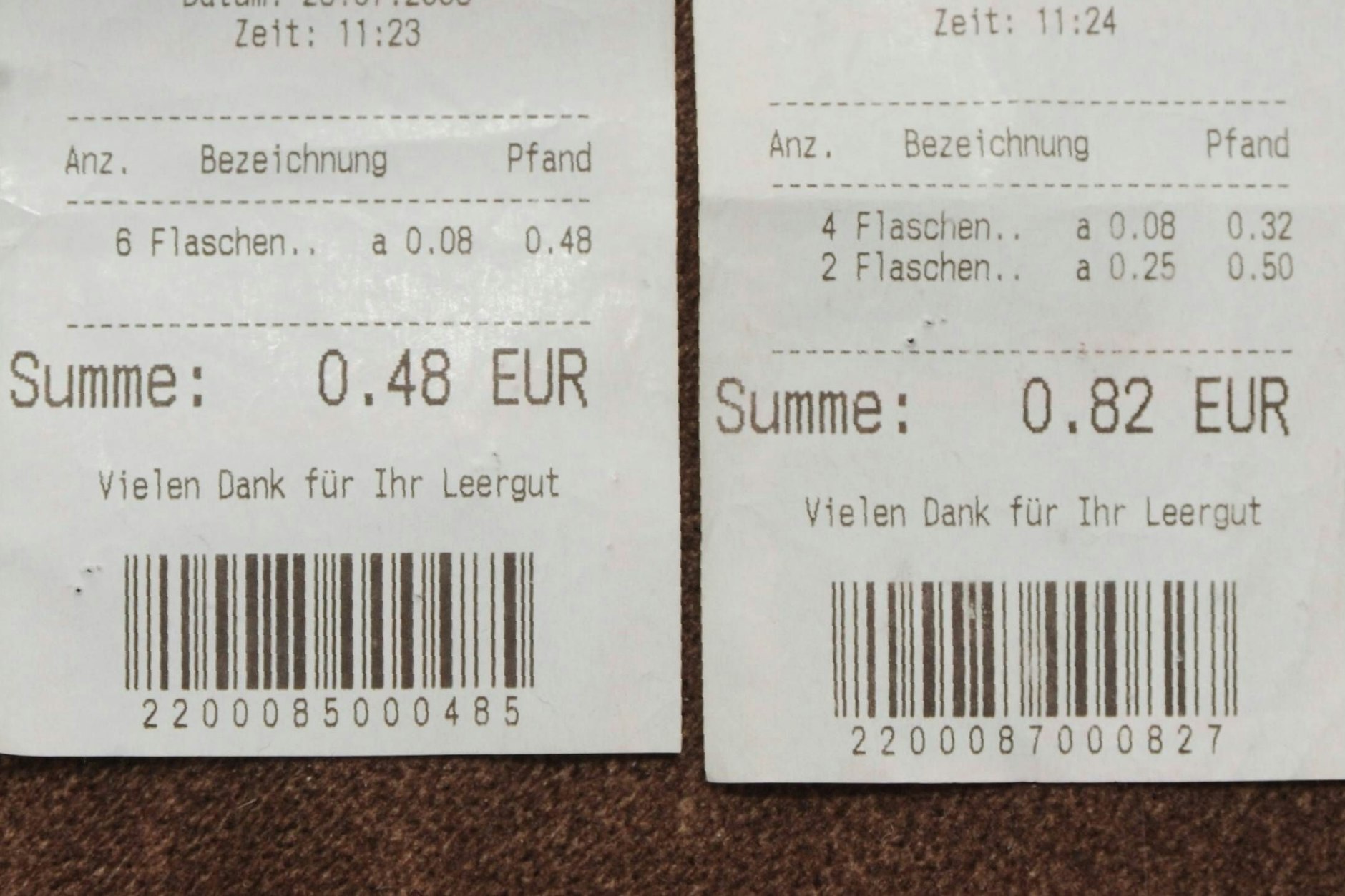 Ein uralter Pfandbon, nie eingelöst. Ist er noch gültig?