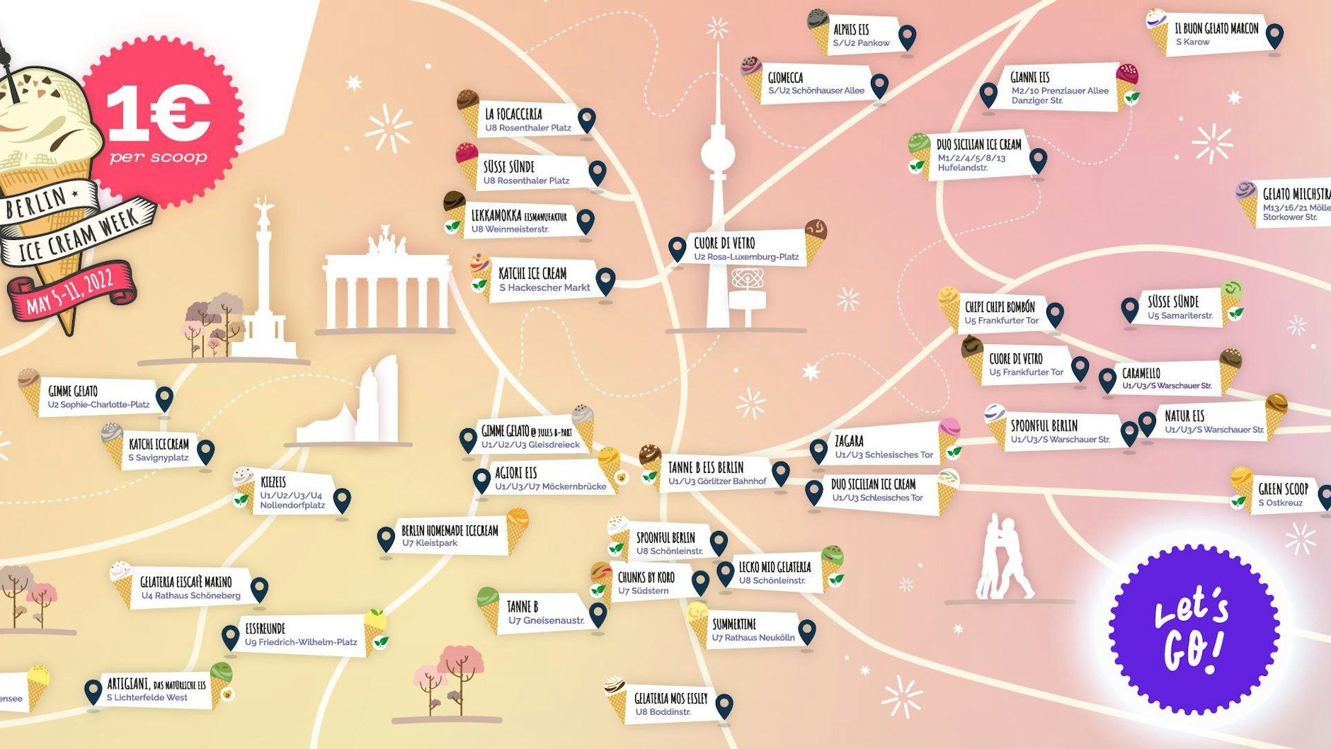 In 37 Eisdielen in Berlin gibt es vom 5. bis zum 11. Mai spezielle Kreationen. Eine Kugel der Aktionssorte kostet während der Eventwoche nur einen Euro.