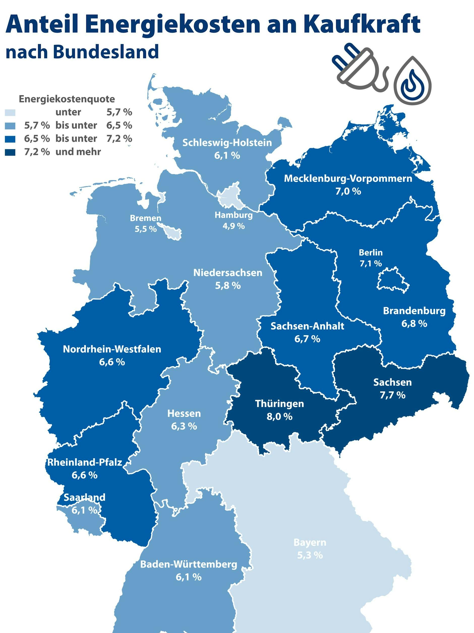 So viel Geld müssen die deutschen für Energie zahlen, im Osten mehr als im Westen.