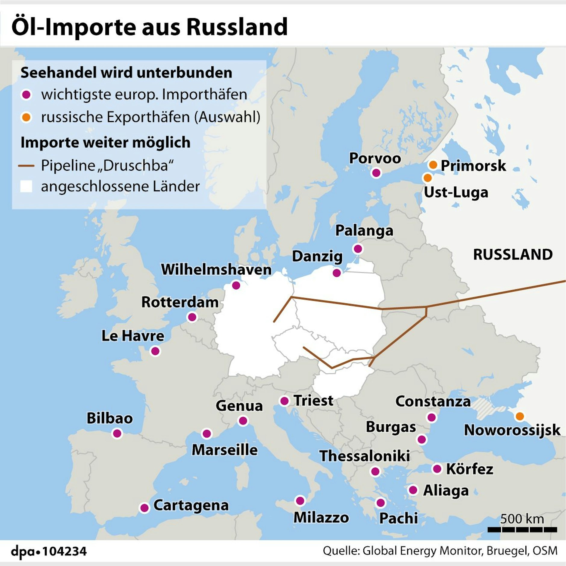 Ein Ast der Druschba-Pipeline kommt über Russland und Belarus in die EU, ein zweiter südlich über die Ukraine. In Deutschland passiert sie Schwedt in Richtung Leuna.