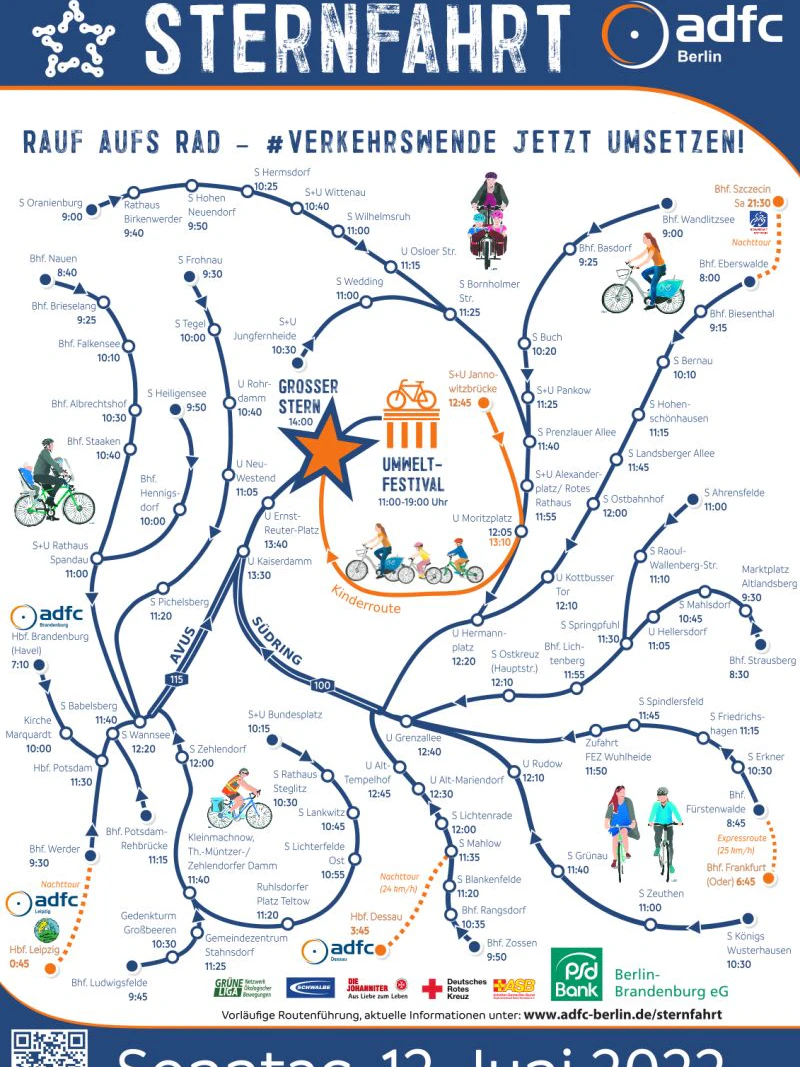 Die Route der Sternfahrt in Berlin