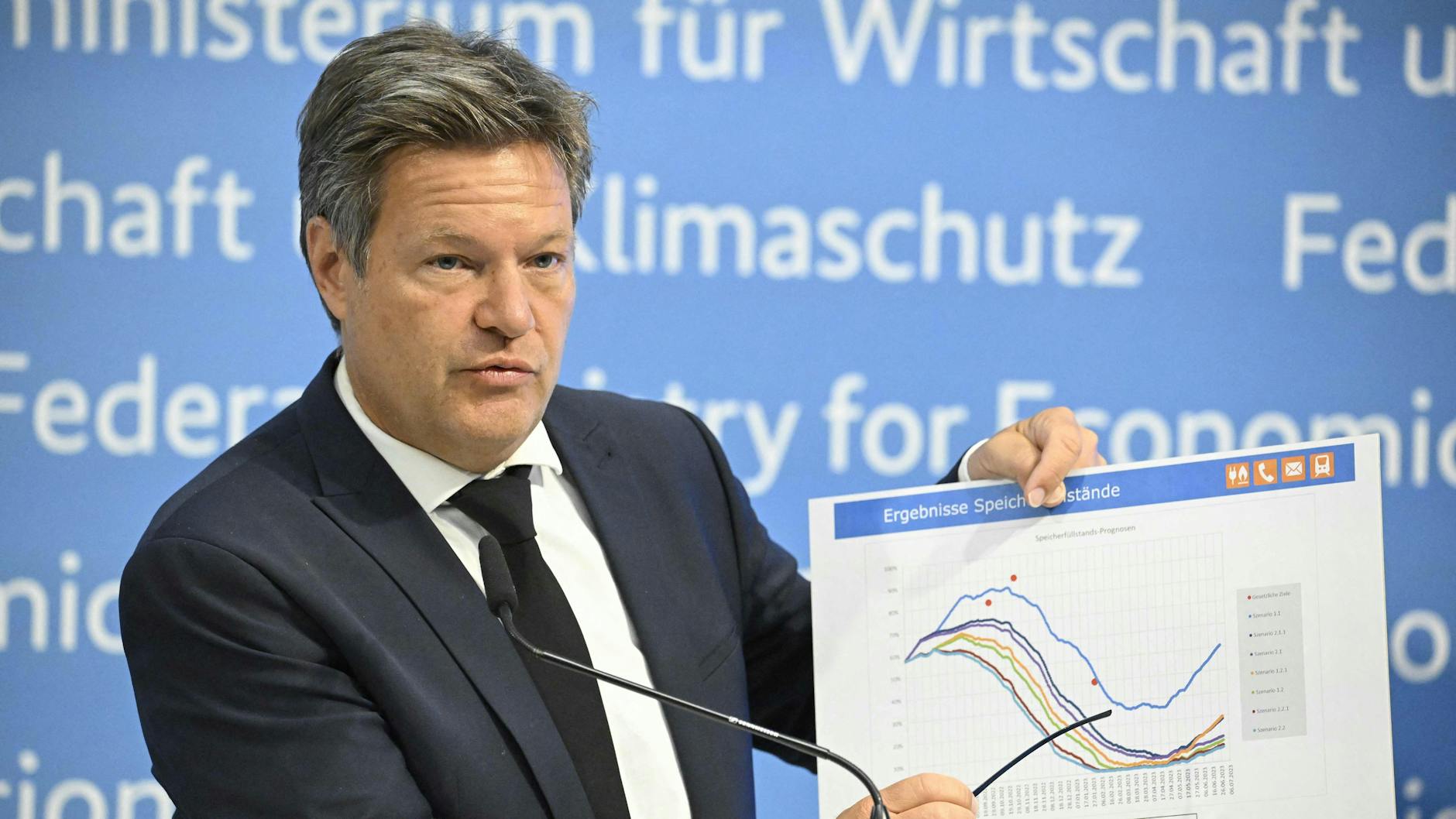 Bundeswirtschaftsminister Robert Habeck (Grüne)