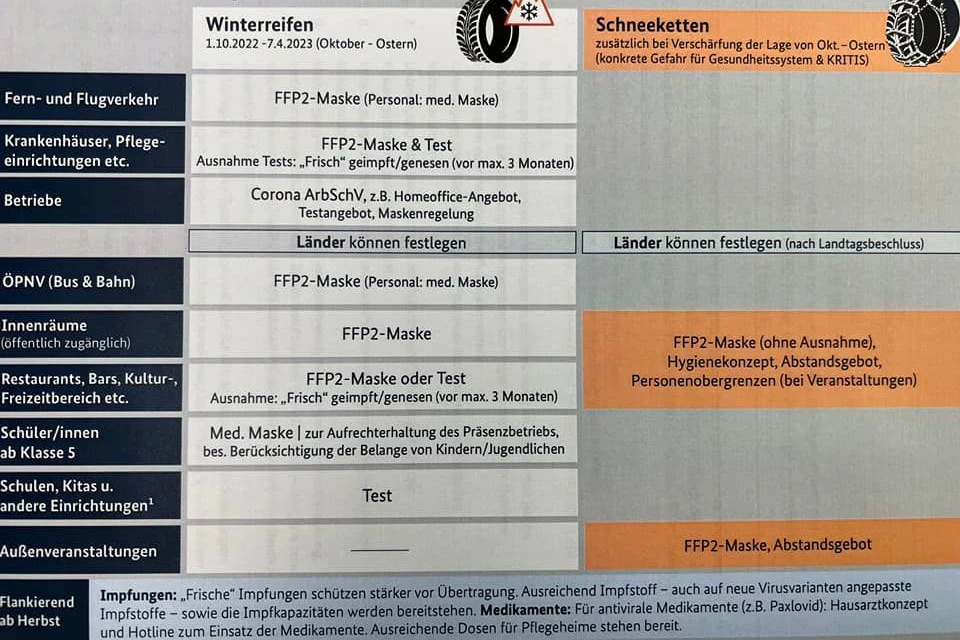 Die geplanten Regelungen im Überblick.
