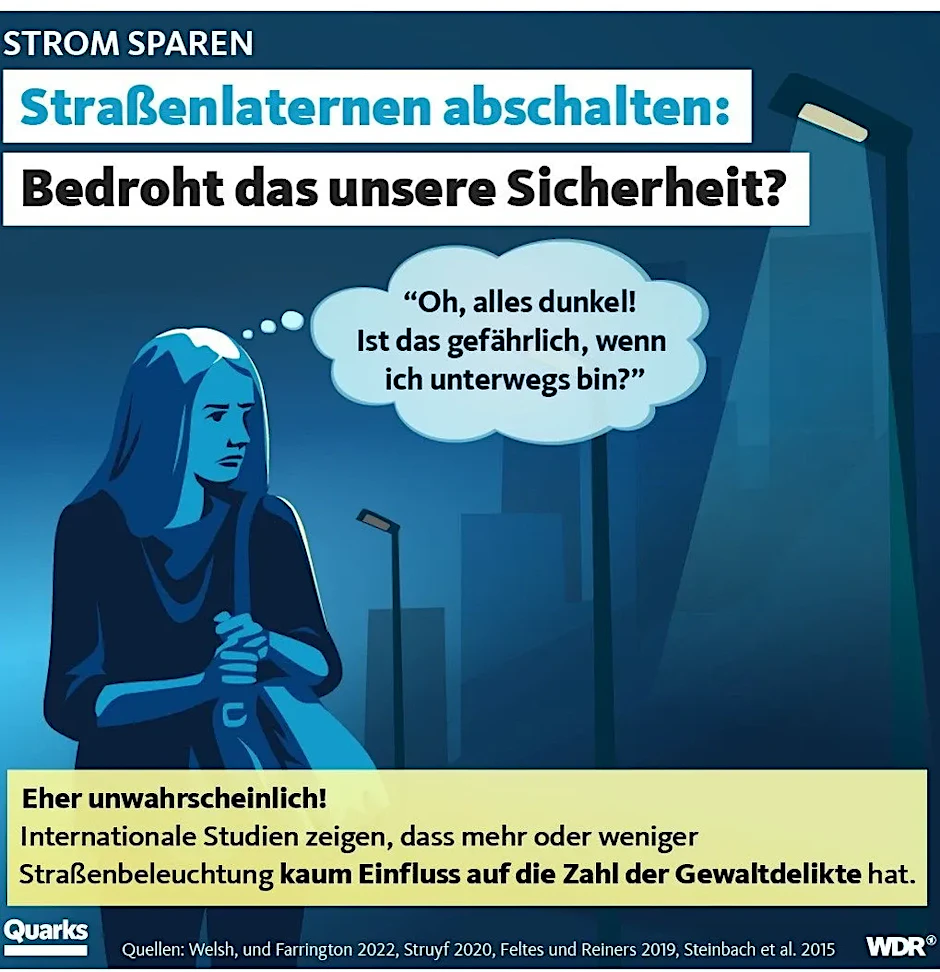 Mit diesem Bild sorgt der WDR für Diskussionen.