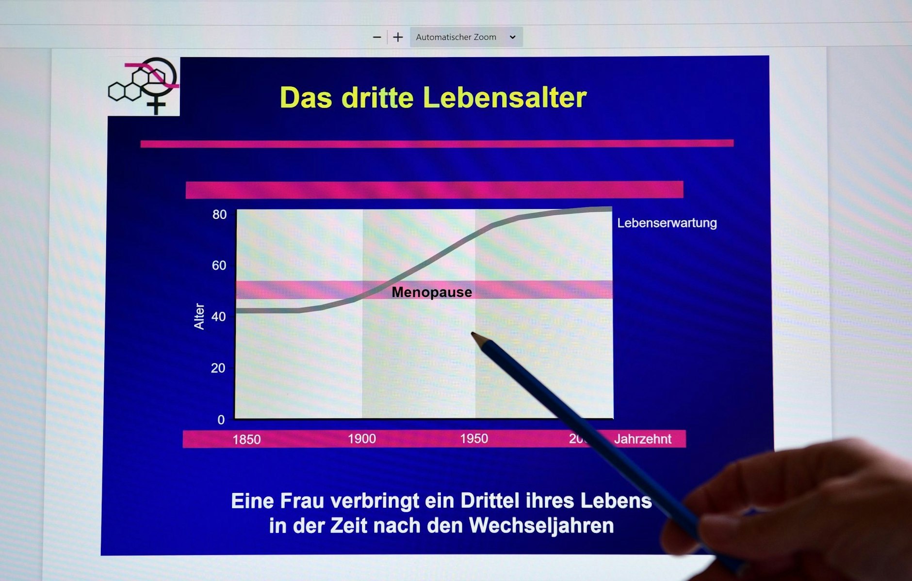 Eine Frauenärztin zeigt eine Präsentation zu den Wechseljahren (Menopause).  