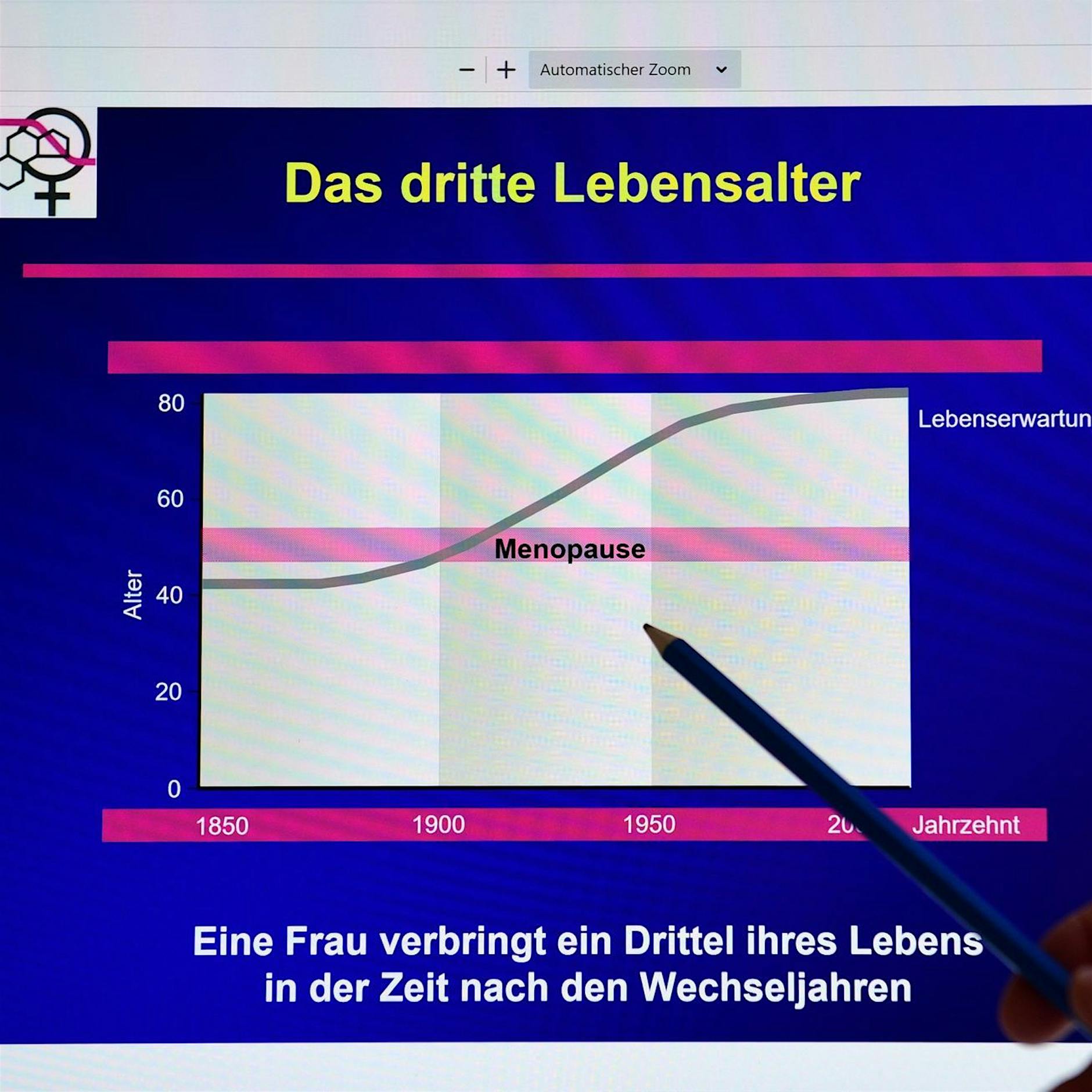 Expertinnen zu Wechseljahren: Schluss mit dem Defizitdenken