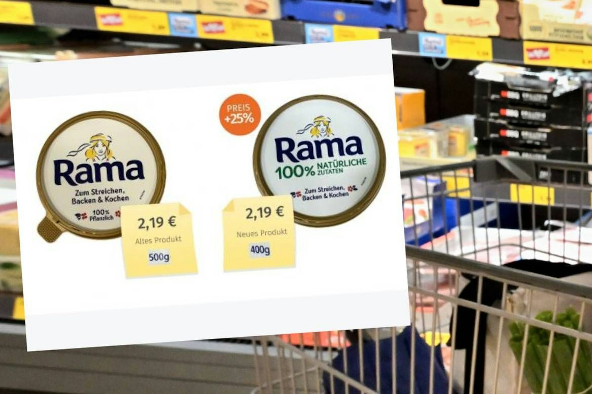 Das Einkaufen ist teurer geworden – auch wegen Mogelpackungen.