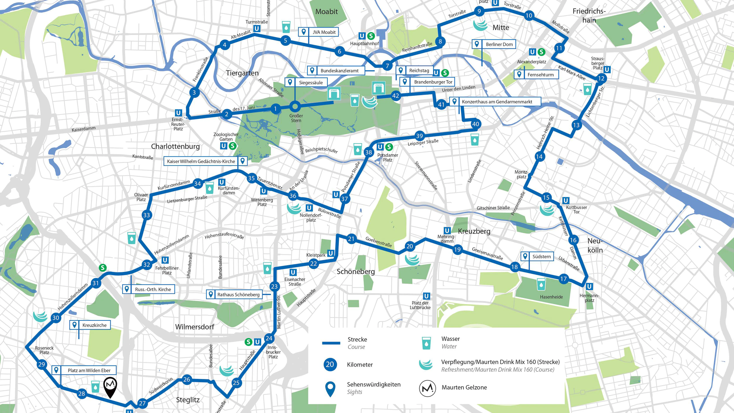 Die Route