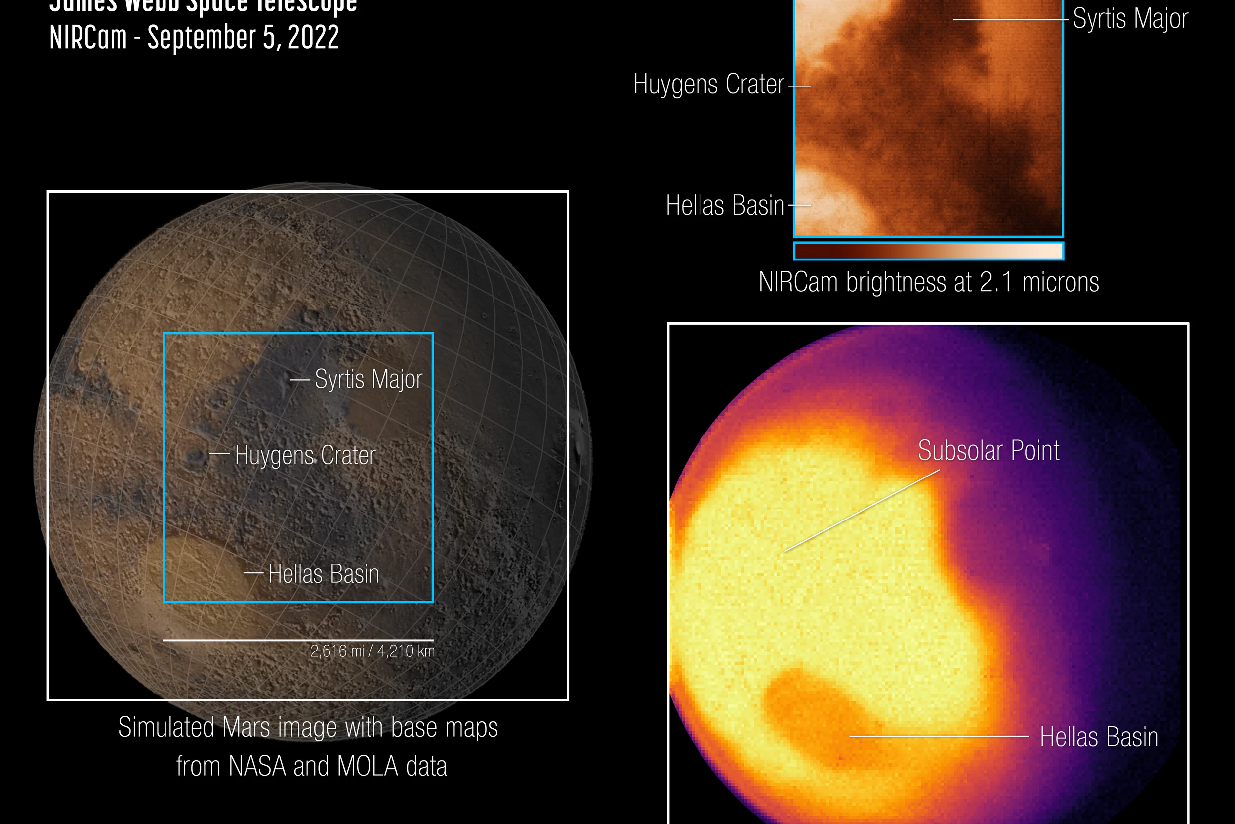 Die neuen Mars-Bilder wurden vom Webb-Teleskop mit einer speziellen Infrarot-Kamera aufgenommen.