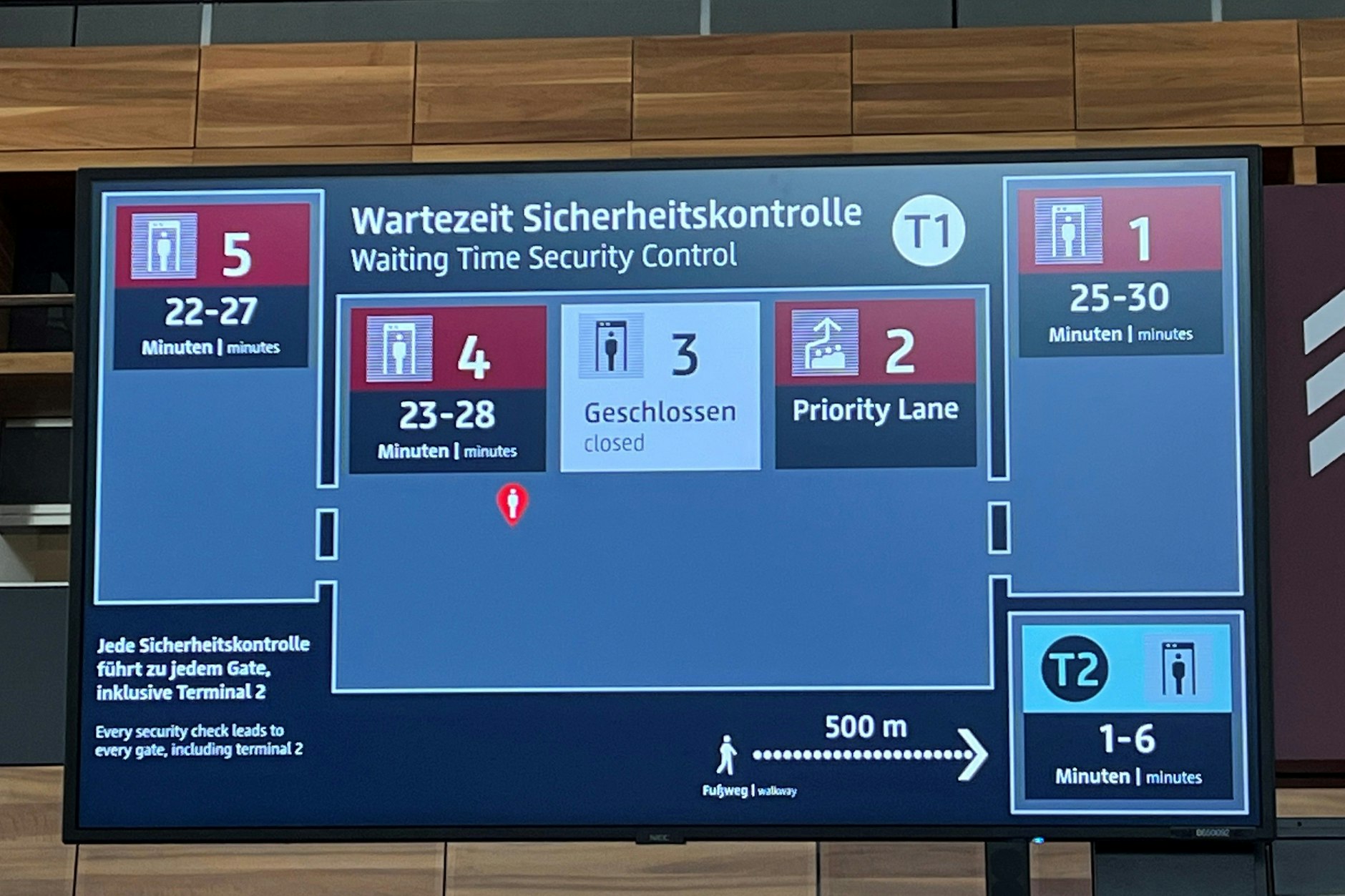 Ein neuer Service im Flughafen BER: Anzeigetafeln informieren darüber, mit welchen Wartezeiten die Passagiere an den Sicherheitskontrollen rechnen müssen. In Terminal 2 geht es meist am schnellsten.