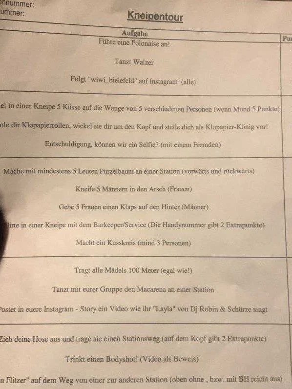 Diese Aufgaben sorgten für Aufsehen.