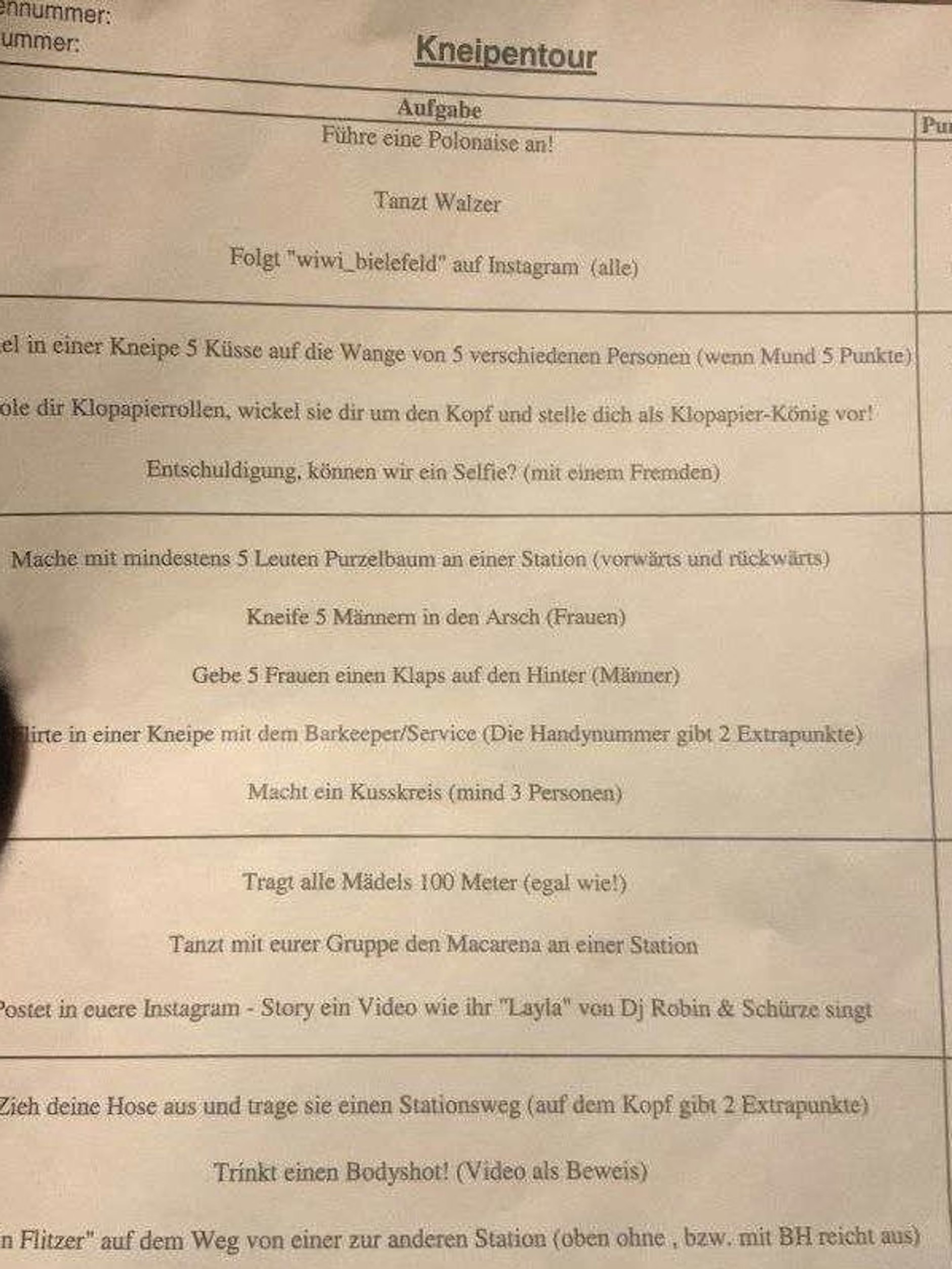 Diese Aufgaben sorgten für Aufsehen.