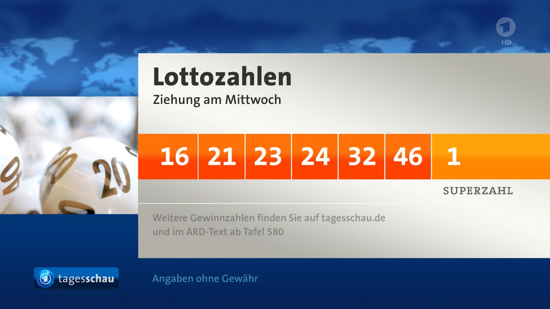 Gezeigt wurden die falschen Lottozahlen.