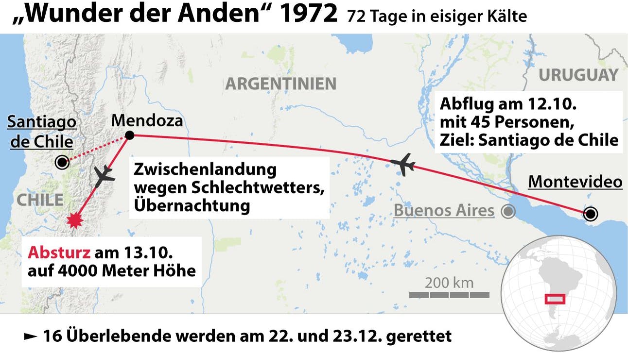Vor 50 Jahren stürzte eine Turboprop-Maschine der uruguayischen Luftwaffe in den Anden ab.