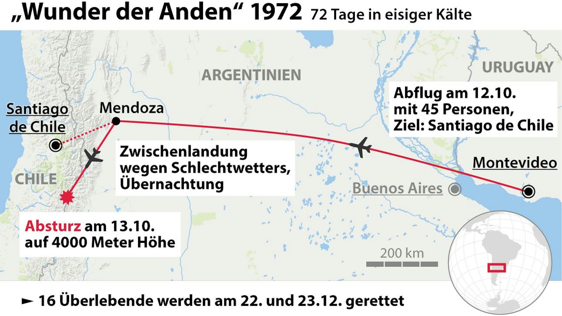 Vor 50 Jahren stürzte eine Turboprop-Maschine der uruguayischen Luftwaffe in den Anden ab.